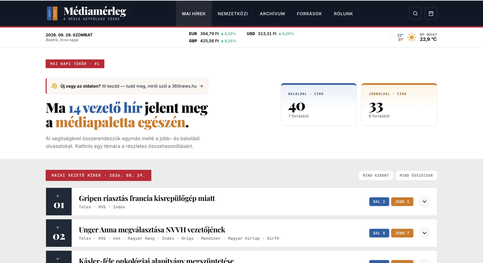 360news.hu hírportál