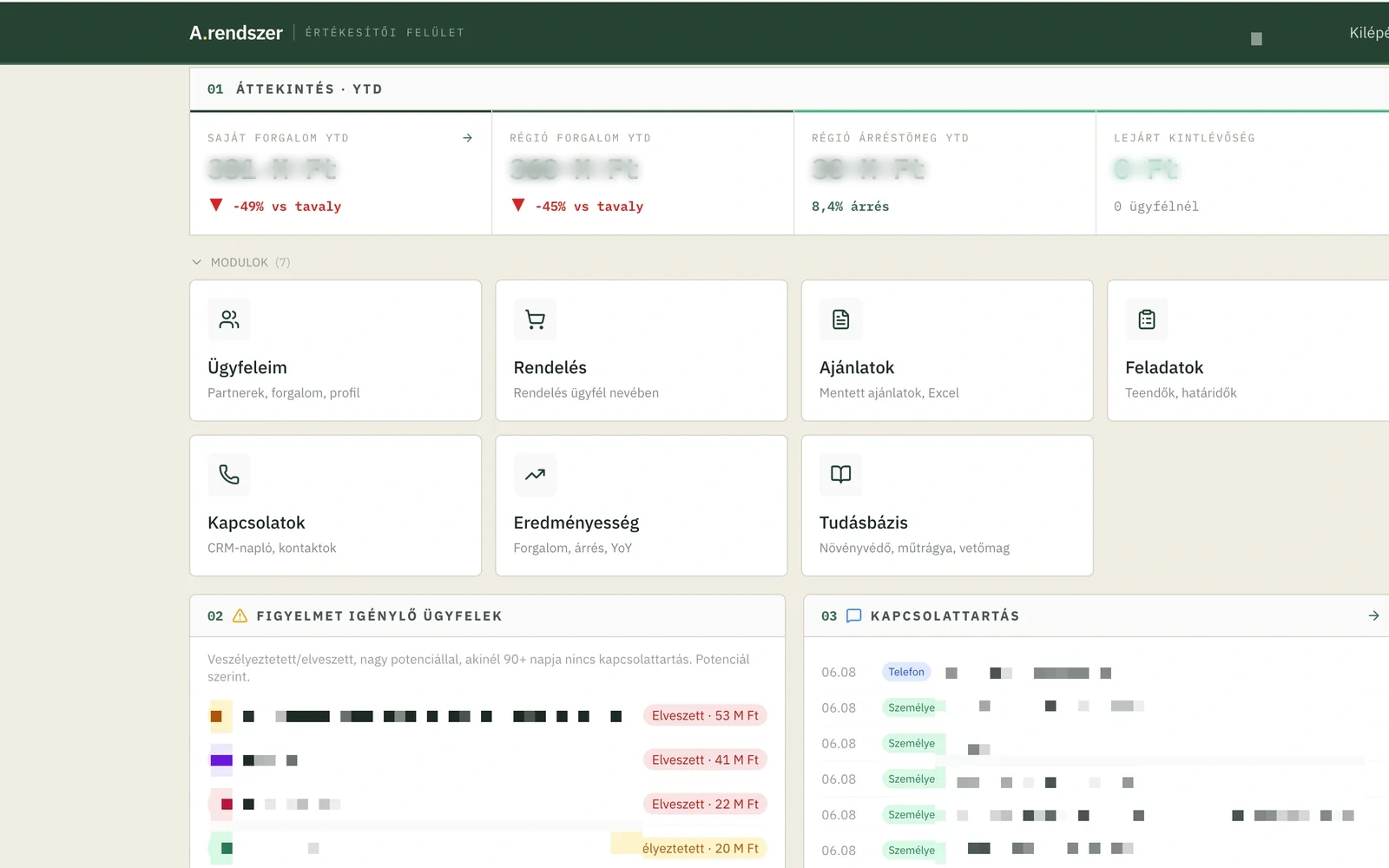 CRM értékesítői felület